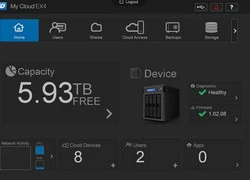 Đánh giá ổ cứng mạng cao cấp WD My Cloud EX4