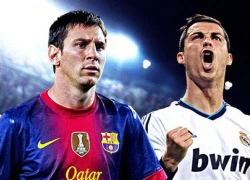 Đôi chân của C.Ronaldo có giá trị gấp đôi Messi