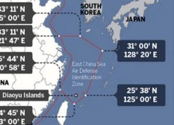 Đối sách của Việt Nam trên không phận Biển Đông