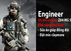 Engineer- Chuyên gia thuốc nổ trong WarFace