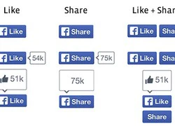 Facebook chính thức sử dụng nút Like và Share mới