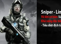 Sniper Sát thủ giấu mặt trong Warface