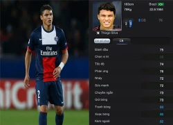 Trung vệ nào được đánh giá là "cứng" nhất trong FIFA Online 3?