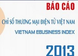 83% doanh nghiệp sử dụng email để nhận đơn đặt hàng