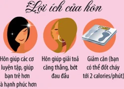 Bí quyết của nụ hôn hoàn hảo