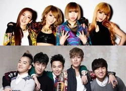 Big Bang và 2NE1 có nhiều hit nhất Kpop 10 năm qua