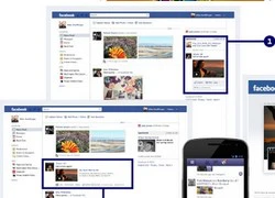 Facebook: Từ mạng xã hội đến với công ty quảng cáo hàng đầu thế giới