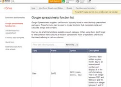 "Khui" những tính năng đặc biệt của Google Docs