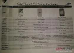 Lộ cấu hình và tính năng chi tiết phiên bản giá rẻ của Galaxy Note 3