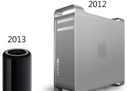 Mac Pro 2013 tiết kiệm hơn model cũ như thế nào?