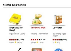 Sinh viên tranh tài &#8216;Sáng tạo ứng dụng di động 2013&#8242;