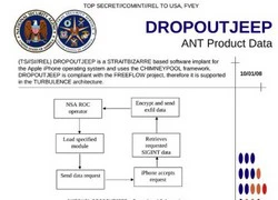 Tất cả iPhone có thể đã bị NSA cài phần mềm gián điệp