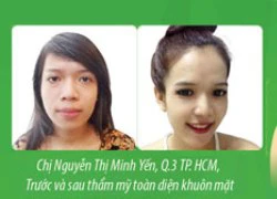 TM Hàn Quốc JW mang công nghệ phẫu thuật Hàn về VN