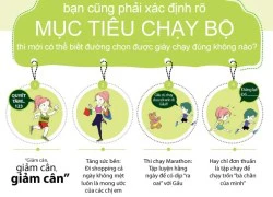 Bí quyết chọn bạn đồng hành chạy bộ