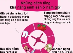 Cách tăng khả năng sinh sản của nam giới