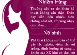 Hậu quả nghiêm trọng khi phá thai không an toàn