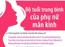 Khi nào phụ nữ bước vào thời kỳ mãn kinh