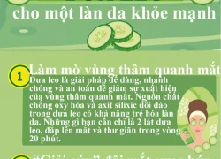 Làm đẹp da với dưa leo