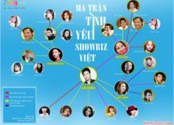 Ma trận tình yêu của showbiz Việt: Lê Hiếu