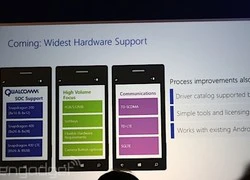 Microsoft sẽ tung Windows Phone 8.1 ngay đầu năm nay