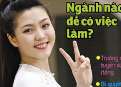 Phát hành Cẩm nang tuyển sinh ĐH, CĐ 2014