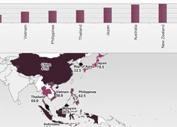 Quân đội Malaysia 'khắt khe nhất châu Á' đối với tình dục đồng giới