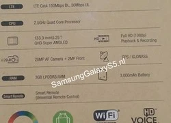 Rò rỉ ảnh thực tế vỏ hộp Galaxy S5