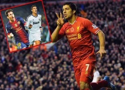 Suarez có giá lớn hơn cả Messi và Ronaldo cộng lại