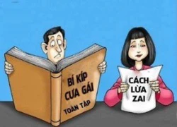 Tác dụng của việc đeo kính