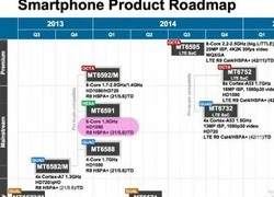 Hé lộ chip 6 lõi sắp ra mắt của MediaTek