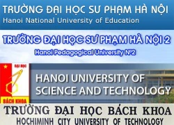 Lộn xộn tên trường đại học bằng tiếng Anh