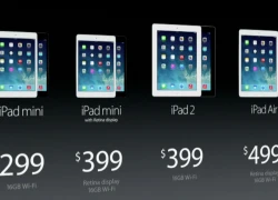 Nên mua iPad nào?