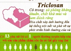 Những hóa chất gây ung thư vú trong mỹ phẩm