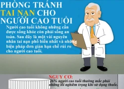 Tai nạn hay gặp ở người có tuổi