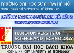 Tên trường đại học bằng tiếng Anh khiến sinh viên hoang mang