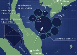 Tín hiệu cuối cùng của MH370 ở eo biển Malaysia