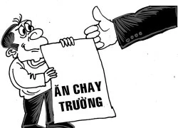 Tuyển người ăn chay trường