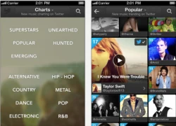 Twitter gỡ bỏ ứng dụng #Music trên iOS do kém hiệu quả