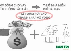 Biến tướng mới của "bẫy" thuê nhà thế chấp