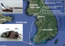 Chìm phà ở Hàn Quốc, 284 người mất tích