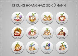 Củ Hành lại "sốt" với trào lưu chế ảnh