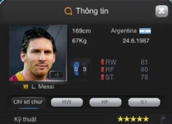 Fifa Online 3: Những cầu thủ đa năng được yêu thích mùa giải 2010