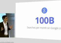 Google có 100 tỉ lượt tìm kiếm mỗi tháng