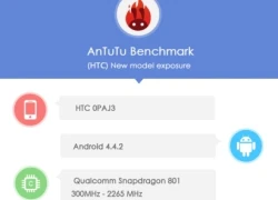 HTC sắp ra smartphone mới dùng chip Snapdragon 801