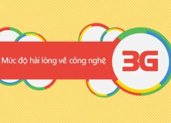 Infographic: Khảo sát mức độ hài lòng về 3G ở Việt Nam