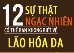 Làn da bạn đang âm thầm già đi như thế nào