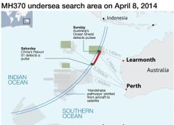 MH370: Bắt được tín hiệu tại vị trí cuối cùng của máy bay