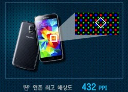 Samsung lý giải vì sao màn hình Galaxy S5 "xuất sắc nhất"