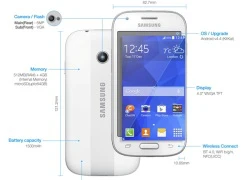 Samsung trình làng smartphone Galaxy Ace Style, giá không rẻ