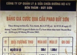 Tạm đình chỉ bốn nhân viên gác bến phà thu tiền không xé vé